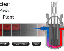 Nuclear Power Plant